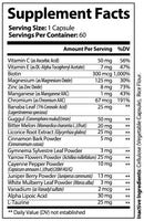 Blood Sugar Ultra (Glucose Success)