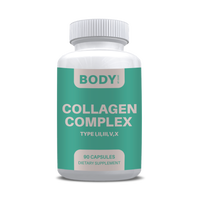 Collagen I,II,III,V,X