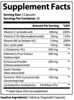 Emergency Immune Support