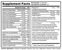 Complete MultiVitamin