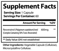 Resveratrol