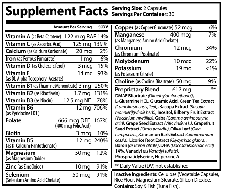 Neuro Plus Brain and Focus